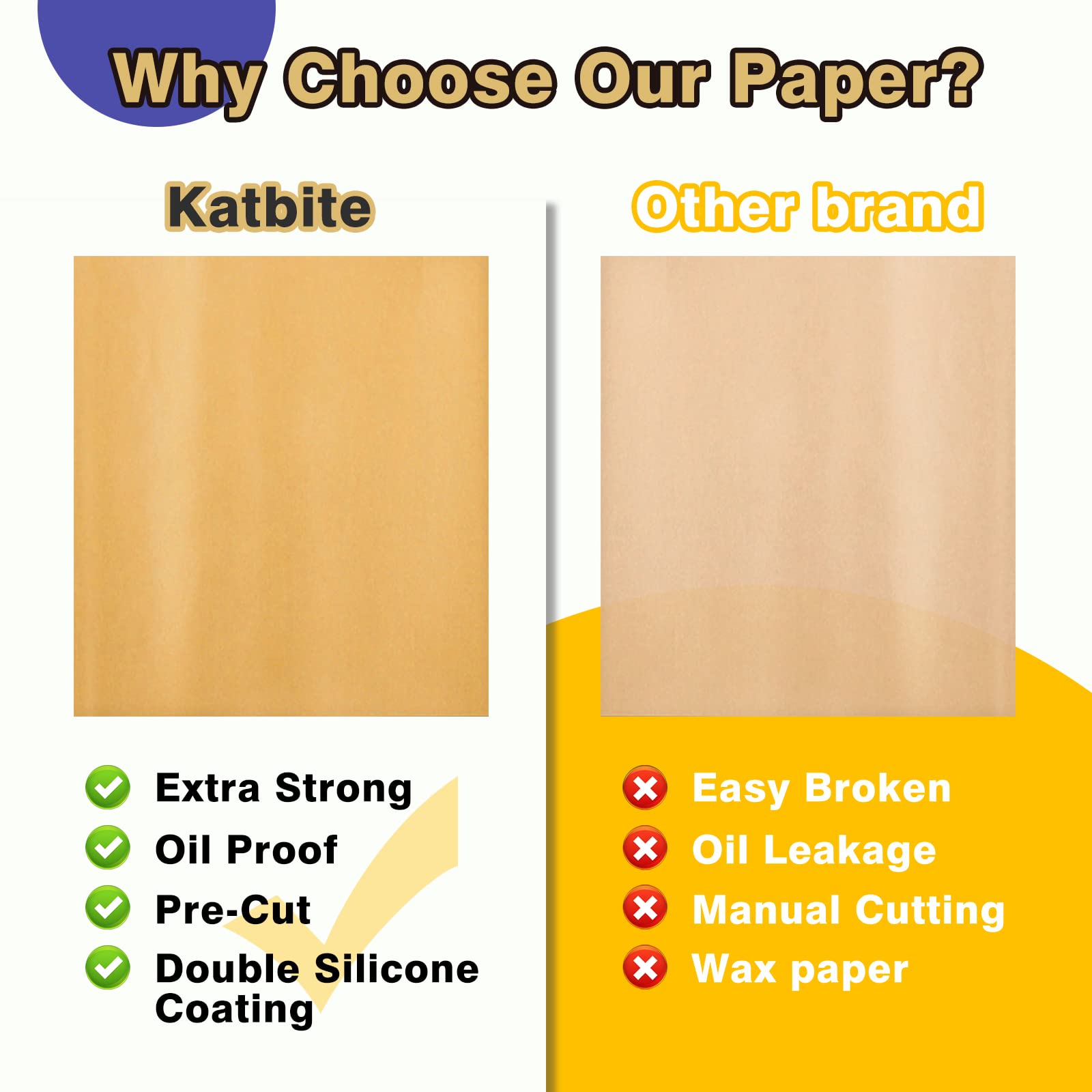 Katbite 12X16 Inch Parchment Paper Sheets, Pre Cut Unbleached Baking Paper, Heavy Duty & Non-Stick For Half Sheet Baking, Cookin